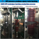 Best quality apg epoxy resin clamping machine for high voltage instrument transformer