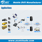 4CH GPS 3G Hard Disk Mobile DVR With Passanger Counter for Bus School Bus