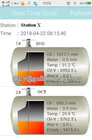 GUIHE Automatic fuel tank level gauge/radar level meter digital depth meter/fuel oil tank level gauge