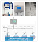 Guihe brand SYW -A  automatic tank level gauge atg /automatic water level indicator/Flexible magnetostrictive probe