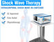 Physical therapist use 40 pre-set treatment protocols shock wave device for Peyronie's disease supplier