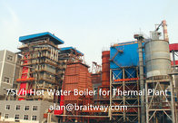 Coal Fired High Efficiency Circulating Fluidized Bed Hot Water Boiler