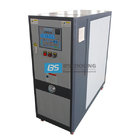 Pressurized water temperature control unit TCU up to 150/180℃