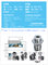 Wholesale Industrial mechanical seal Water pump mechanical seal supplier