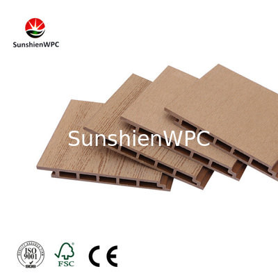 low cost plastic indoor Wall Panel from Sunshien WPC Composite decking system manufacturer with FSC