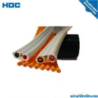 LOW price Flat Flexible Rubber/EPR Cable(YFFB,HT-PNCT)