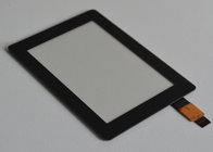 3.7 inch capacitive touch panel vertical format industrial touch screen