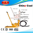 hand operate grouting pump