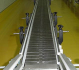 Scraper conveyor/Drag conveyor/Flight conveyor