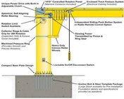 professional manufacture 360 degree rotaion jib crane