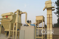 30-3000mesh Micro pulverizer machine pulverizer mill with CE Certification