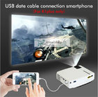 Home theater HD Mini Projector Optional Wired Sync Display For Iphone Smart Android Phone