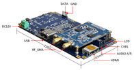 SK-530  SDI/CVBS/HDMI industrial-grade HD video/audio transmitter & receiver  board