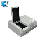 CS-810 Perfume spectrometer for color measurement
