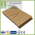 3D Embossed Wood Grain WPC Wall Siding Professional House PVC Wood Plastic Composite Exterior Wall Cladding