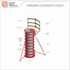 circular column formwork/concrete wall forms china manufacturer
