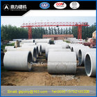 steel reinforced concrete pipe machine in China