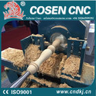 fast speed discount price easy operate low cost cnc machine for woodworking