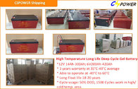 Rechargeable VRLA high temperature deep cycle solar gel battery, 12V/200Ah battery HTL12-200
