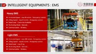 HEAVY EMS AND LIGHT EMS  AS INTELLIGENT EQUIPMENTS FOR SMART FACTORY