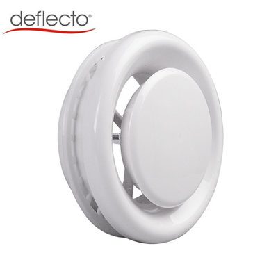 China Round Diffuser Air Ceiling Diffuser Disc Valve for Air Conditioning supplier