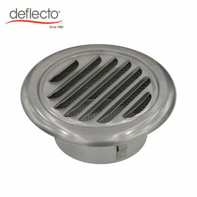China Easy install Outdoor Stainless Steel Flat Air Vent Cover Air Intake Exhaust Vent Cap supplier
