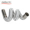 HVAC Duct Residential Gas Water Heater Vent Pipe with Windproof Stainless Steel Connector supplier