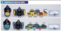 Safety Respirators and Filters with certificate CE & ANSI