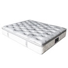 Memory foam mattress | latex foam mattress-DODUMI CO.LTD