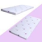 Futon mattress | Wholesale futon mattress- www.factory-bestmattress.com