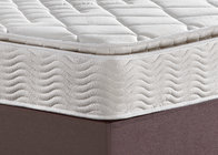 Bamboo fiber fabric pocket spring mattress Item NO.:YM-03#