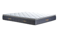 Modern design tencel fabric spring mattress item NO. DB-905#