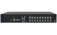 8 Channel H.264 Real Time Network Standalone Digital Video Recorder Systems