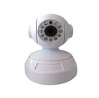 720P 1.0 Megapixel Household High Definition IP Cameras with P2P Function DR-Eye02L