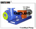 API Standard Oilfield Centrifugal Pump Sand Pump Made in China supplier