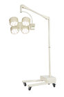 Veteriary Operation lamp- LED Operation Lamp Single arm mobile,trolley type LED4TS with digital brightness control