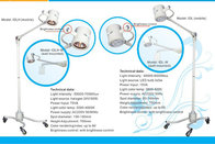 Veterinary lamp-LED Single reflector Surgical Lamp IDL, Mobile or wall mounted, 5LED bulbs,operation lamp