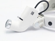 LED Headlight with magnifier 2.5X for vet surgical operation and examination purposes KS-W01 White one-FREE SHIPPING