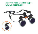 Veterinary LED headlamp Mirror-rack +Galileo magnifier model KHM-102A (3.0 magnifier) with magnifier, magnifier headlamp