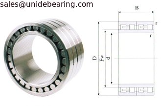 China 537675 Cylindrical roller bearing,four row supplier