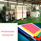 LSJ120/33  1200-2300mm Hollow sheet extrusion line PP hollow sheet extrusion line