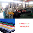 Hollow sheet extrusion line PP PC hollow sheet production line