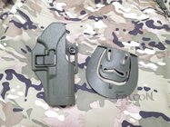 Blackhawk CQC holster Tactical Concealment Belt Holster Right Hand Holster For Glock 17 19