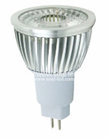 LED Hot sell High power 18w spotlight