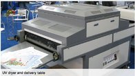 LC-750Ⅱ/960Ⅱ/1280Ⅱ 3/4 Automatic Screen Press for the flexible material, such as paper cardboard product