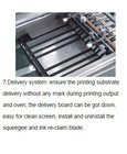 LC720A 380V CE registration precision 0.10mm uv silk screen printing machine Full Automatic Stop Cylinder Screen Press