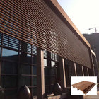 Waterproof high strength synthetic outside decorative wpc panel