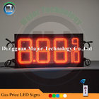 Double Side Remote Control Outdoor Waterproof Gas Station LED Price Digital Sign