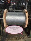 High Strength Heavy zinc-coating Galvanized steel core wire for ACSR Conductor