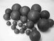 B2 high quality grinding balls 20-160mm grinding media balls forged grinding balls forged rolling balls